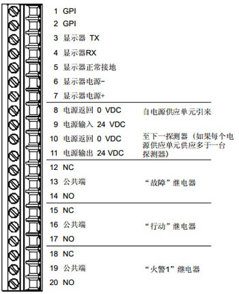 VLF-500-02吸氣式感煙火災(zāi)探測(cè)器端子圖