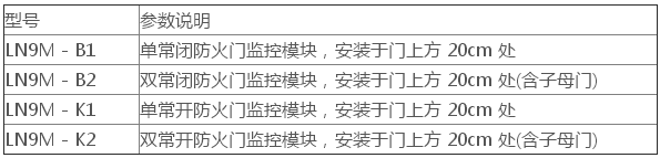 LN9M防火門監控模塊選型