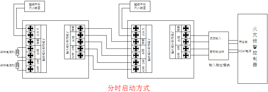 BK901D型分時滅火啟動器接線示意圖
